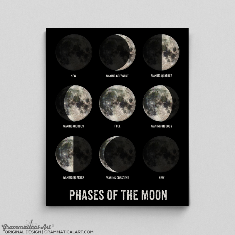 Phases of the Moon Print | Grammatical Art