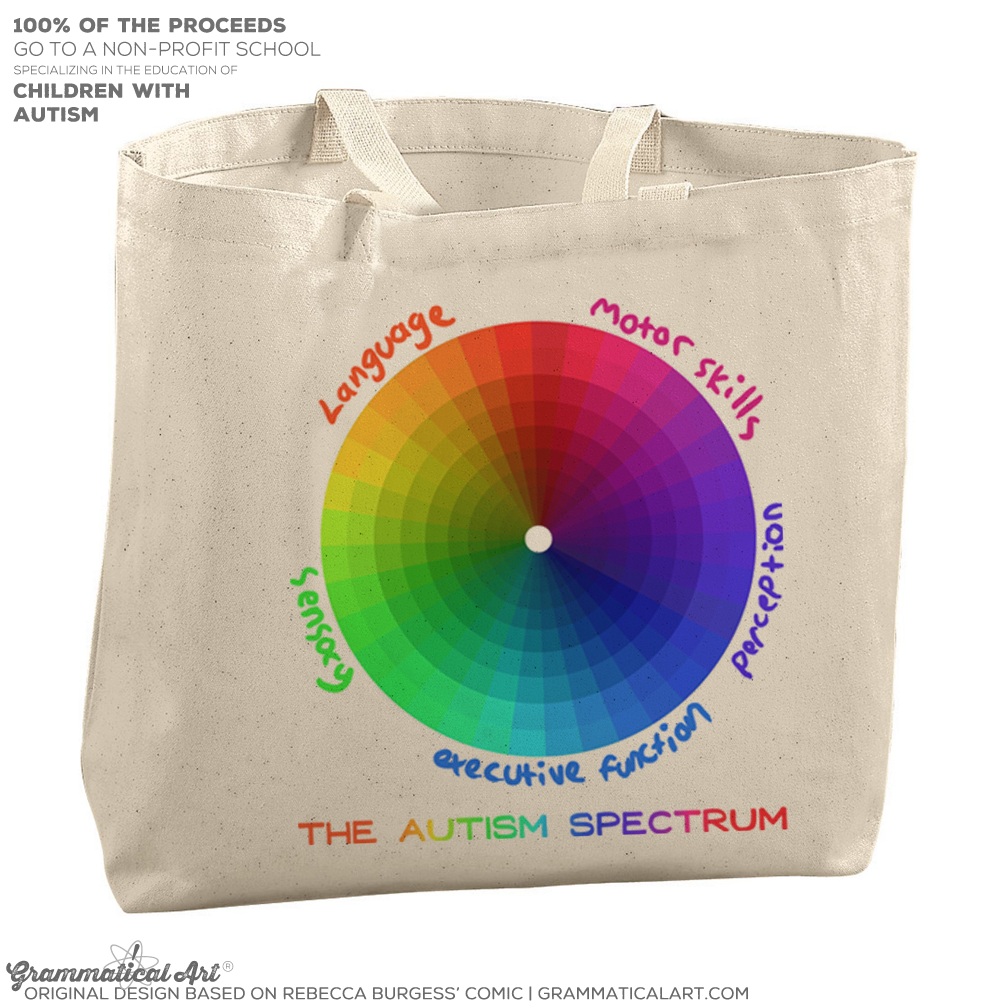 autism spectrum new tote